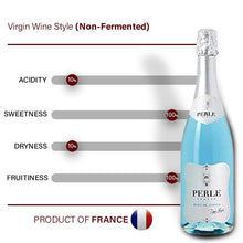 Perle - Bleu (0.0%) [Case-12] - HWC Distribution