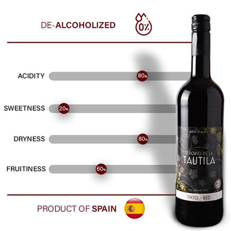 La Tautila - Tinto (0.0%) [Case-6] - HWC Distribution