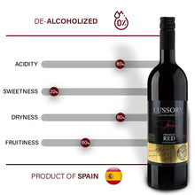 Lussory - Premium Tempranillo (0.0%) [Case-6] - HWC Distribution