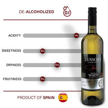 Lussory - Premium Airen (0.0%) [Case-6] - HWC Distribution