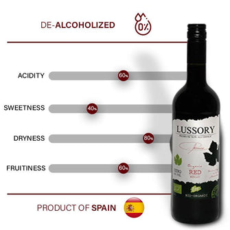 Lussory - Organic Merlot (0.0%) [Case-6] - HWC Distribution